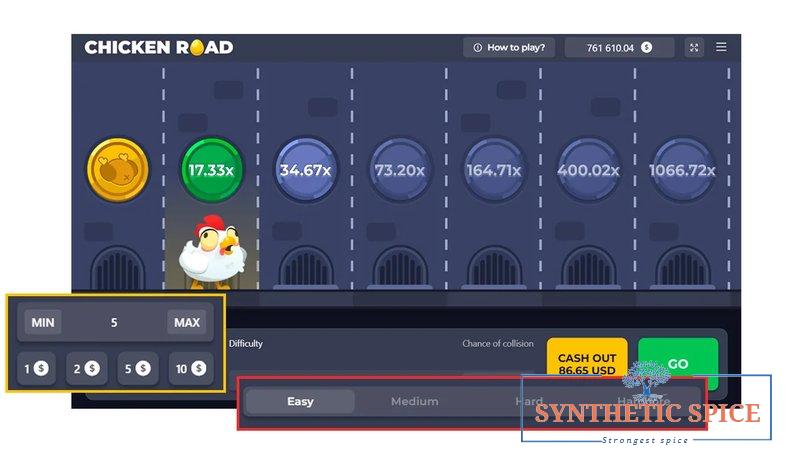 Introduction to chicken road gokkast
