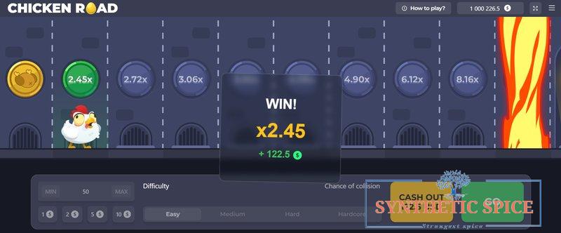 Découvrez le Route de la Poule, un Jeu de Casino emblématique en Ligne